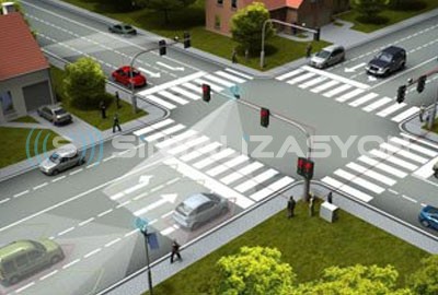 Решения по управлению дорожным движением